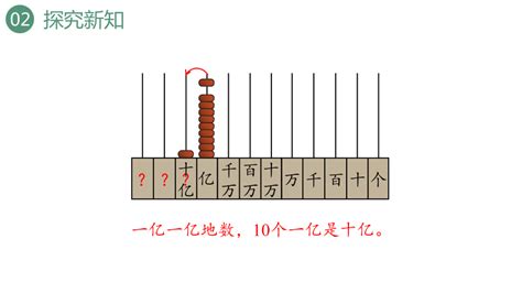 數字10|十进制